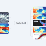 AI Weather Forecasting: Google's New Model Sets Standard