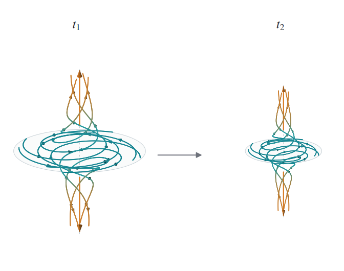 OpenAI Math Solutions Fail Mathematicians' Standards