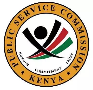 Vacancies 2026: 6,000 Posts Open